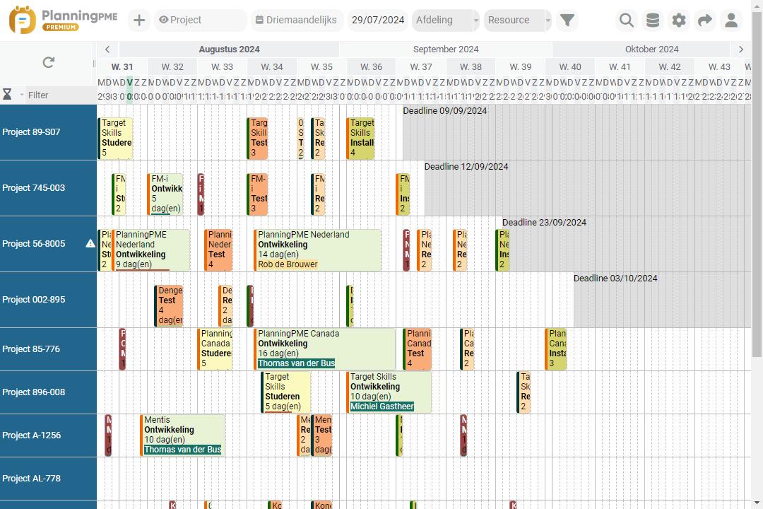 Project planning software