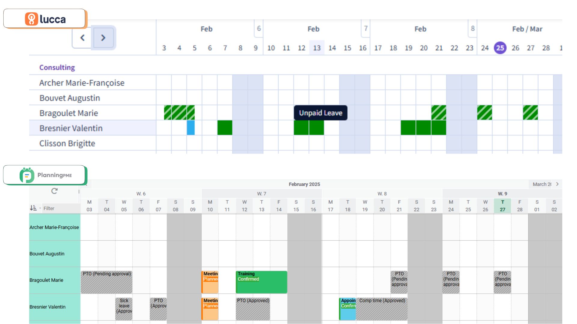  Overzicht van een planning in PlanningPME en Lucca
